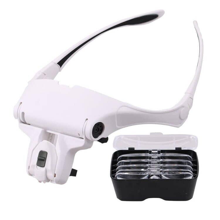 Eyeglasses Bracket and Headban